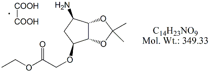 TCG85X: Ticagrelor Impurity 15