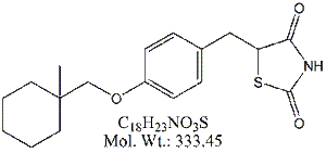 CGT00: Ciglitazone
