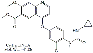 LVT65: Lenvatinib RC 5