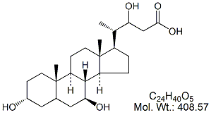 UDC65: Ursodeoxycholic Acid RC 15