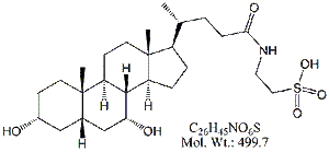 LCX76A: Lithocholic Acid RC 16