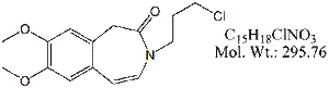 IVB63: Ivabradine RC 3