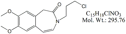 IVB63: Ivabradine RC 3