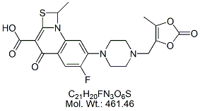 PLX00: Prulifloxacin