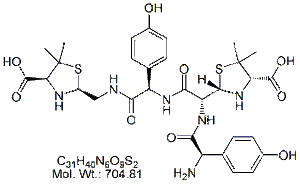 AMX63: Amoxicillin RC 3