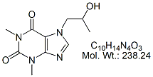 DPP04: Diprophylline EP Impurity D