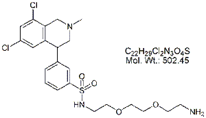 TPR61B: Tenapanor RC 1