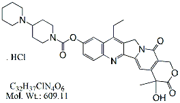 ITC23H: Irinotecan USP RC C (HCl)
