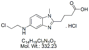 BDM24H: Bendamustine USP RC D