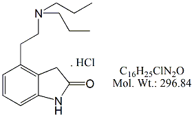 RPN00H: Ropinirole Hydrochloride