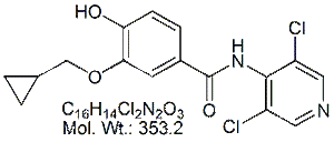 RFM53: Roflumilast Desdifluoromethyl Impurity