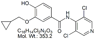 RFM53: Roflumilast Desdifluoromethyl Impurity