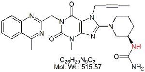 LGT54: Linagliptin N-Carbamoyl Impurity