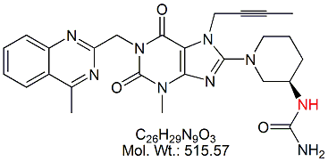 LGT54: Linagliptin N-Carbamoyl Impurity