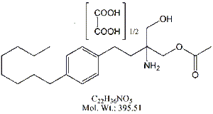 FGL07X: Fingolimod EP Impurity G (Oxalate)