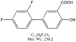 DFS00: Diflunisal