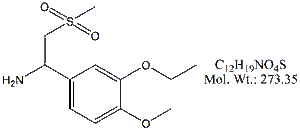 APM08: Apremilast EP Impurity H