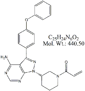 IBT50: Ibrutinib (S)-Isomer
