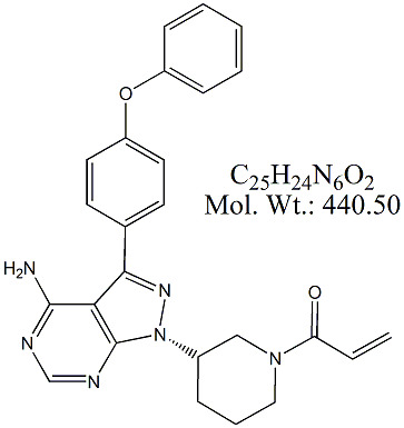 IBT50: Ibrutinib (S)-Isomer