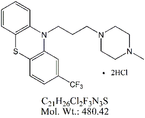 TFP00H: Trifluoperazine Dihydrochloride