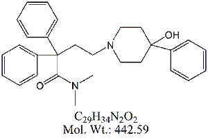 LPA04B: Loperamide EP Impurity D