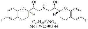 NBV53: Nebivolol (R,R,S,R)-Isomer