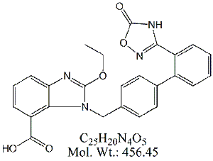 AZS00A: Azilsartan