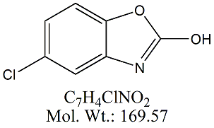 CZX00: Chlorzoxazone