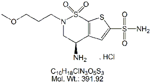 BRZ22H: Brinzolamide USP RC B