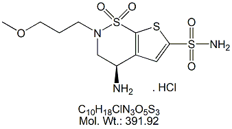 BRZ22H: Brinzolamide USP RC B