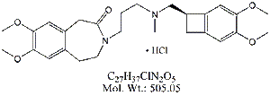 IVB60H: Ivabradine R-Isomer (HCl)