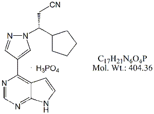 RLT00P: Ruxolitinib Phosphate