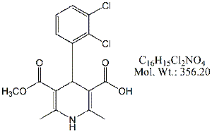 CLV51: Clevidipine Impurity 1