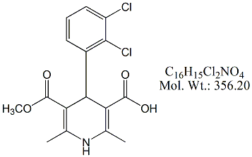 CLV51: Clevidipine Impurity 1