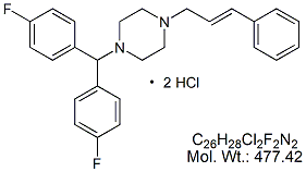 FNZ00H: Flunarizine Dihydrochloride