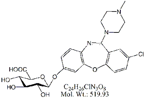 LXN52: Loxapine 7-Hydroxy Glucuronide