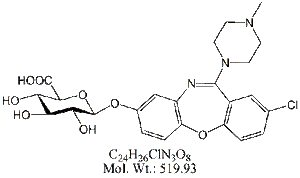 LXN55: Loxapine 8-Hydroxy Glucuronide