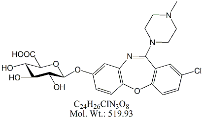 LXN55: Loxapine 8-Hydroxy Glucuronide
