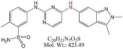 PZP50B: Pazopanib N-Desmethyl Impurity
