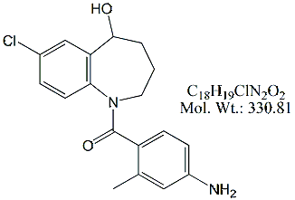 TVT74: Tolvaptan RC 4